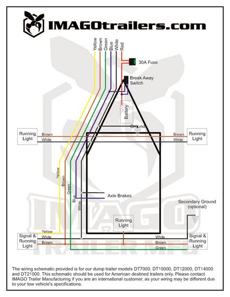 class 8 trailer wiring diagram 